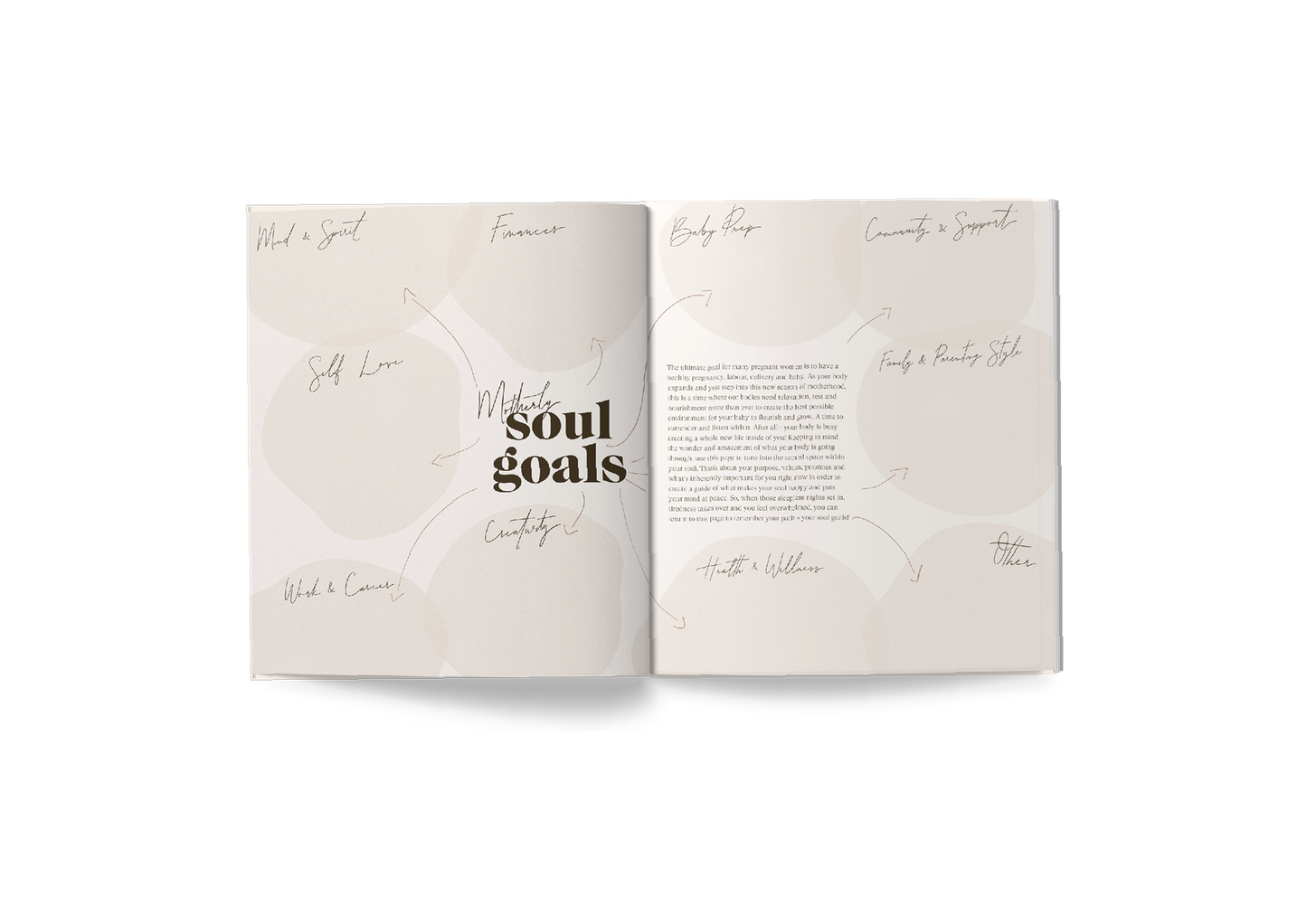 Becoming Mama Pregnancy Journal