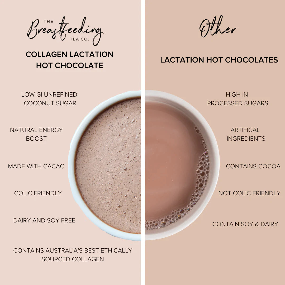Lactation Hot Chocolate with Collagen